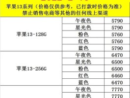 苹果13发布价格是多少(苹果13最初上市价格)