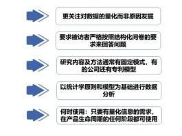 定性分析与定量分析的区别(定性分析与定量分析的区别举例)