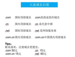 域名注册商是什么意思(域名注册商是什么意思呀)