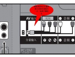 分量视频接口一分三怎么接线(分量视频接口有什么用)