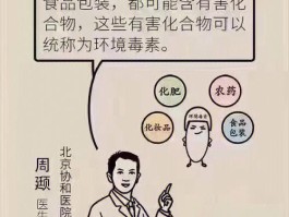 漂白剂对人体有害吗