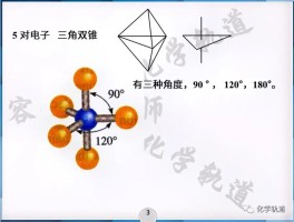 电负性越大键角越大还是越小