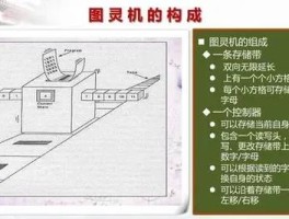 图灵机是什么机器(图灵机是什么机器对吗)