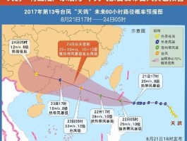 台风天鸽是哪一年登陆广东的