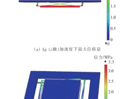 加速度计的作用(加速度计的作用和原理)