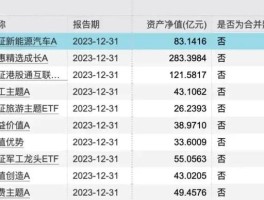 富国基金管理有限公司官网