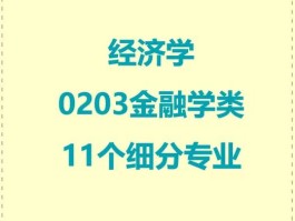 金融学主要学什么(金融学主要学什么就业方向)