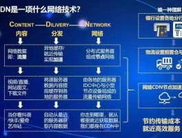 cdn节点服务器是什么意思