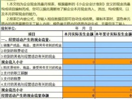 现金流量表的最简单编制方法(现金流量表的最简单编制方法根据资产负债表和利润表)