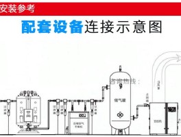 冷冻干燥机使用方法(冷冻干燥机使用方法视频)