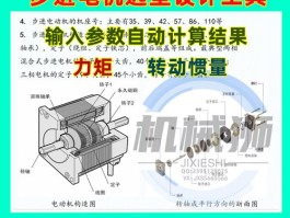 角加速度(角加速度与线加速度的关系)