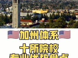 美国加州大学全球排名(美国加州大学全球排名分数)