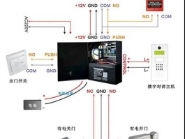 可视电话门禁怎么安装(可视电话门禁怎么安装视频教程)