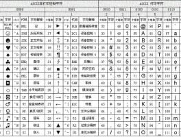 字符串用什么符号表示(C语言字符串用什么符号表示)