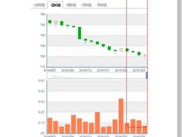 股票信息网站有哪些(股票信息网站有哪些软件)