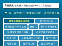 计算机应用技术是学什么的(计算机应用技术是学什么的专科)