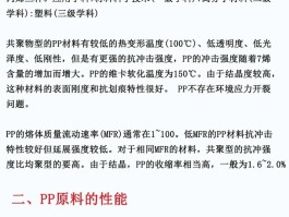 pp是什么塑料(pspp是什么塑料)