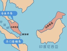 马六甲海峡属于哪个国家