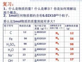 mol与g换算公式(1摩尔是什么概念)