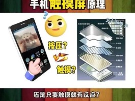 全触屏手机什么时候普及的