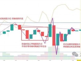 黄金价格预测及前景(黄金价格预测及前景最新)