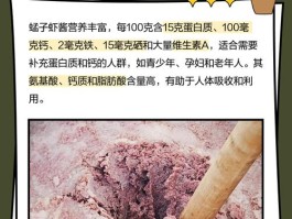 虾酱的营养价值及功效与作用