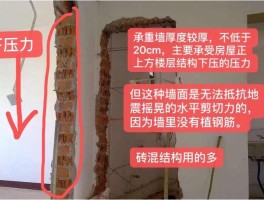 承重墙拆了要承担什么责任(承重墙拆了要承担什么责任和义务)