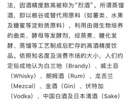 白兰地是属于什么酒度数(白兰地酒是属于什么酒)