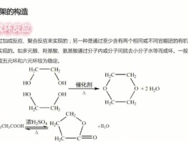 己二酸与己二胺的缩聚反应(己二酸与己二胺的缩聚反应产物)