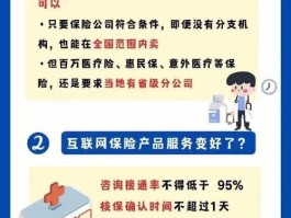 互联网保险产品是什么(互联网保险产品是什么类型)