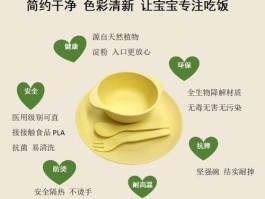 pla聚乳酸餐具有毒吗(pla聚乳酸原料)