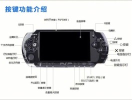 索尼psp3000游戏机教程