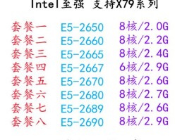 e52650相当于什么cpu(e52650相当于什么水平)