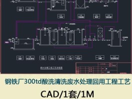 酸洗工艺是什么意思(酸洗工艺有什么危害)