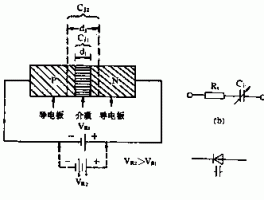 变容二极管工作原理(变容二极管工作原理和应用)