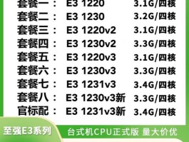 e31220v3相当于什么cpu(至强e3系列cpu天梯图)