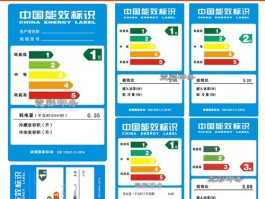 空调能效等级有什么区别(十大不建议买的空调品牌)