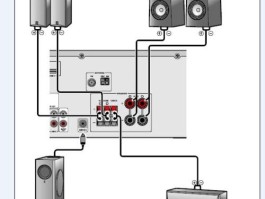 低音炮与功放正确的连接方法(低音炮与功放正确的连接方法视频)