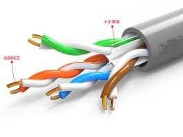 超六类网线和六类网线区别(超六类网线和六类网线区别图片)