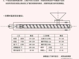 聚丙烯5(聚丙烯500N物理参数)