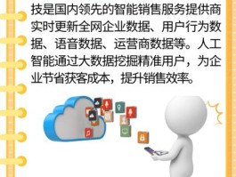 网络电话哪个好用又实惠