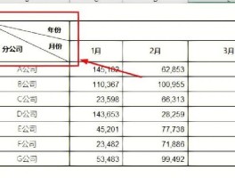 excel固定表头(excel固定表头打印怎么设置)