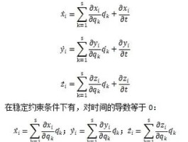 角加速度与加速度的关系公式