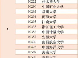 材料科学与工程专业院校排名