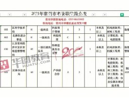 控制工程属于什么类(交通设备与控制工程属于什么类)