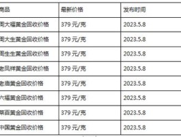 草虾多少钱一斤市场价2023(草虾和黑虎虾的区别)