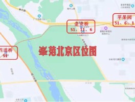 北京苹果园属于几环(北京苹果园属于哪个街道)