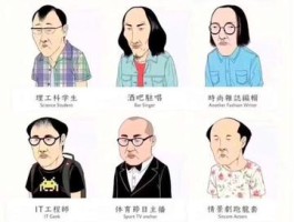 复合型老龄青年是什么梗？复合型老龄青年是什么意思？